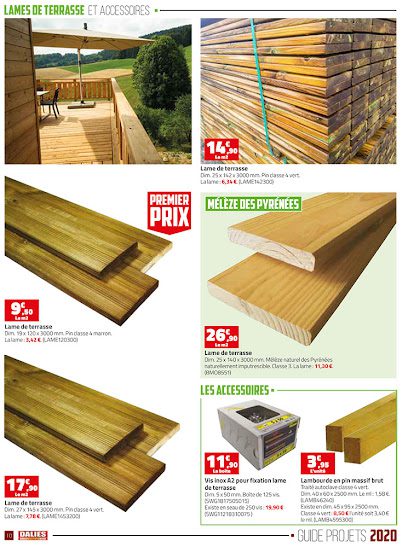 Magasin de materiaux de construction Cazaubon